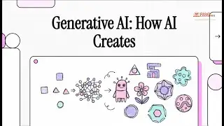 Generative AI Explained in 10 Minutes | Text, Image & Video AI