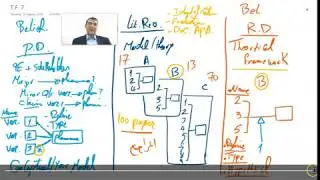 Theoretical Framework at Research Design .  الإطار النظري والتصميم للبحث العلمي