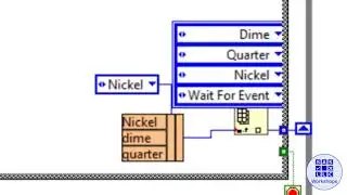 Enhanced State Diagram Editor