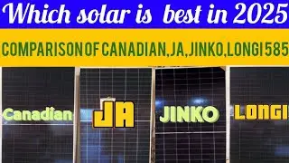 Who solar panels is Best In 2025!@mit