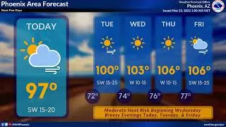 5/23/22 Forecast Update:  Hot Week; Long-Range Rainfall Outlook