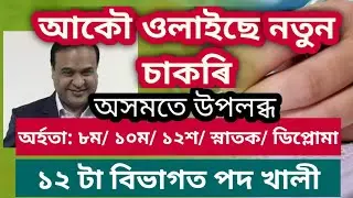 Assam career vacancy today, apply online for Assamcareer job in Assam