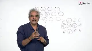 12th Chemistry - IIT-JEE - Solid State - Space Lattice, Unit Cell And Bravais Lattices