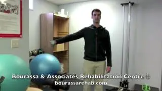 Shoulder abduction