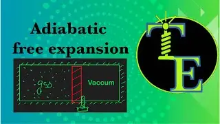 Adiabatic free expansion | Ideal gas | Real gas | Cooling effect of real gases