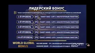 Короткий маркетинг платформы GRID X 19 01 21