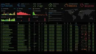 Краткое введение в монитор состояния сети Ethereum