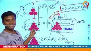 Mensuration Problems Tricks and Shortcut methods For Competitive Exams Part-23 | WisdomJobs