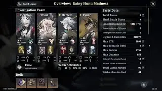 忘卻前夜 Morimens Phantom of The Rainy Town Event Rerun - Rainy Hunt Madness