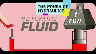 Hydraulic Barrier