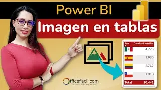 Cómo insertar Imágenes en una tabla de #powerbi