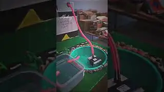 civil engineering project sewage treatment plant, Dam & Canal