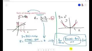 Lecture - Rate of change and Derivatives