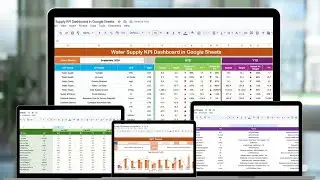 Water Supply KPI Dashboard in Google Sheets