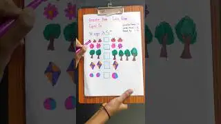 use of Greater than, Less than and Equal to #kidslearning #kids #preschool