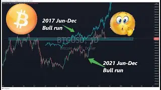 2017 Bitcoin bull run compare to 2021
