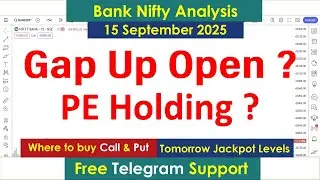 Bank Nifty Monday Prediction 15 September 2025 Calls Options Put Call Buy Level Bank Nifty Options