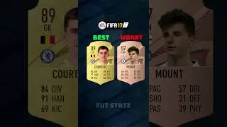 Chelsea Best vs Worst Players in every FIFA #fc25 #fifa23vsfc24