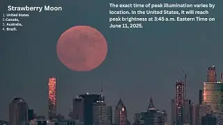 Strawberry Moon 2025 The Rare &lsquo;Lunar Standstill&rsquo; Phenomenon Explained #StrawberryMoon
