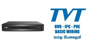 TVT IP CAMERA BASIC IP WIRING