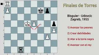 Final de torres muy instructivo y de mucha importancia pr&aacute;ctica (Bisguier - Udovcic, 1955)
