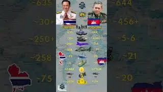 Thailand Vs Cambodia Military 2026