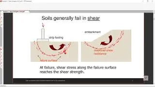03 PCSE SHEAR STRENGTH OF SOIL