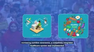 Digital Health Care and Micro Health Insurance Services