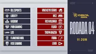 CBLOL Academy 2024 - Fase de Pontos - Rodada 4