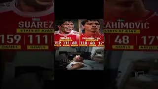 Suarez At Ajax 🔥 #shortvideo #capcut