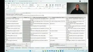 Manual Handling Patient handling Basic weighted Risk Assessment