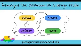 Getting Unstuck Overview