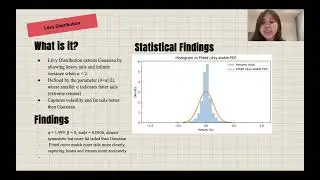 Gaussian vs. L&eacute;vy&ndash;GARCH: Hedging Efficiency in Financial Markets | S&P 500 Simulation Analysis