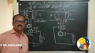 iTi Class: Working of Commutator in DC Generator जनरेटर मधील कोम्युटेटर चे कार्य