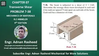 7-38 Determine the average shear stress developed in each nail | Mech of materials RC Hibbeler