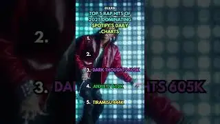 Top 5 Rap Songs of 2025 by Daily Spotify Streams | Drake, Yeat, Doechii, Lil Tecca, Don Toliver
