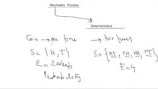 What is stochastic process? Difference between Stochastic and Deterministic process?