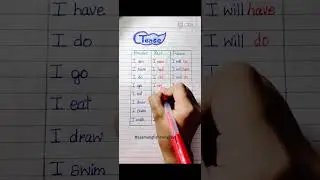 Tense - Present Past Future 👩🏻&zwj;🏫💯✅#english#grammar#education#learning#shorts