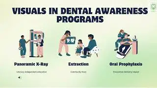 NDPC UG 058 | ROSHNI RAJA | Watim Dental College | | LCMD x Bosch