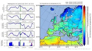 TerrSysMP monitoring run 2019-12-06 - 2m terrestrial air temperature - Europe (132h)