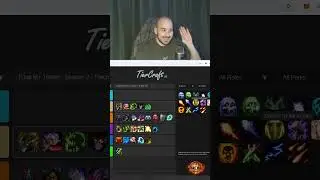 (Final Tierlist Update) Beast Mastery Hunter