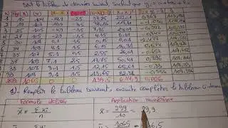 EXAM 2019.2020 Econométrie  S6