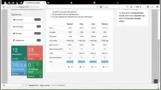Обзор партнерского кабинета компании Kairos Technologies,kairosplanet, Kairos