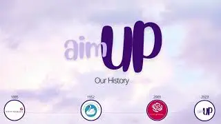 Aim Up - Our History