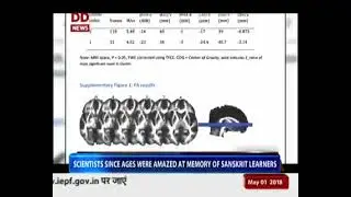 SANSKRIT EFFECT,  DD NEWS,