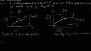 Funci&oacute;n Sobreyectiva explicacion y ejemplos
