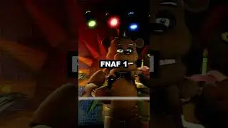 FNAF MOVIE GAME ANNOUNCED?! 
