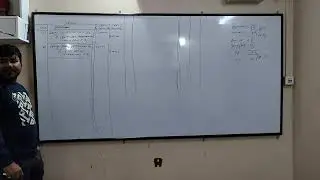 Final Accounts - company (share capital) part 4