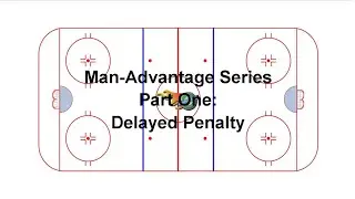 Tactical Video 31:  Man Advantage Series  Part One:   Delayed Penalty