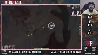 Keemstar reacts to 848pp